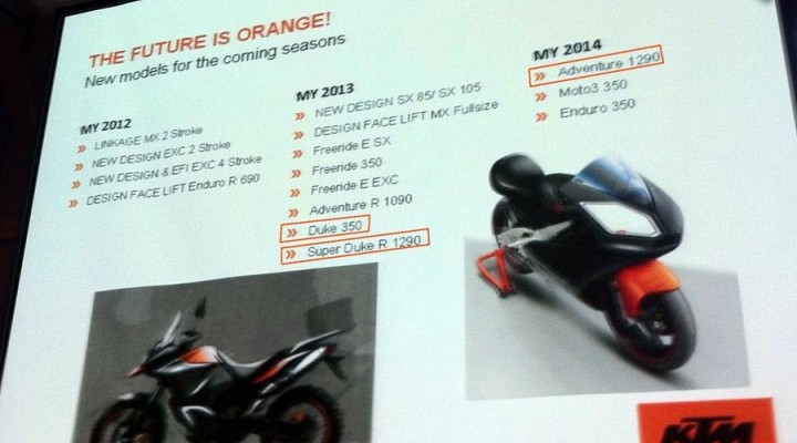 plany produkcyjne KTM na lata 2012 2014