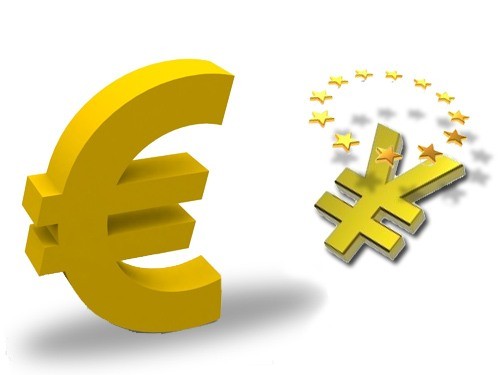 Euro vs Jen z