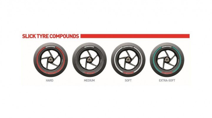 Bridgestone BATTLAX MotoGP slick tire colors z