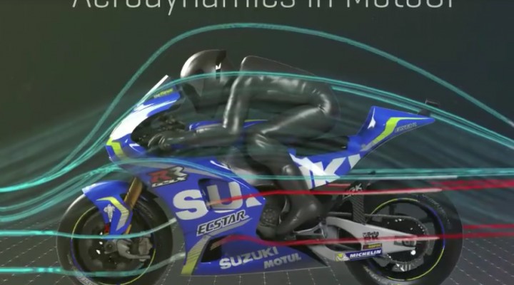 aerodynamika w motogp z