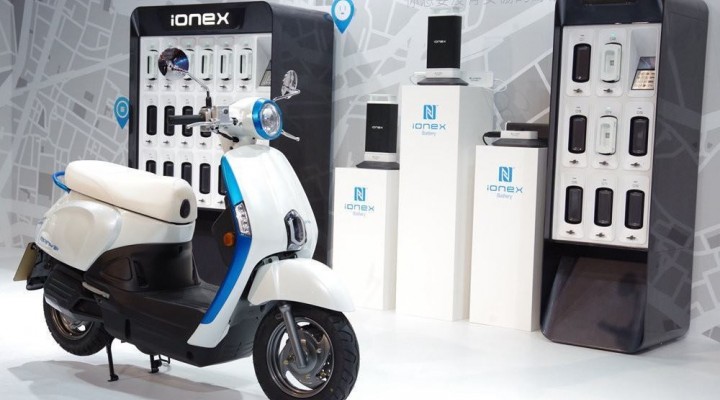 kymco ionex z