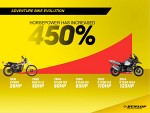 Wzrost mocy w motocyklach klasy adventure na przestrzeni ostatnich lat