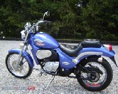 gilera eaglet