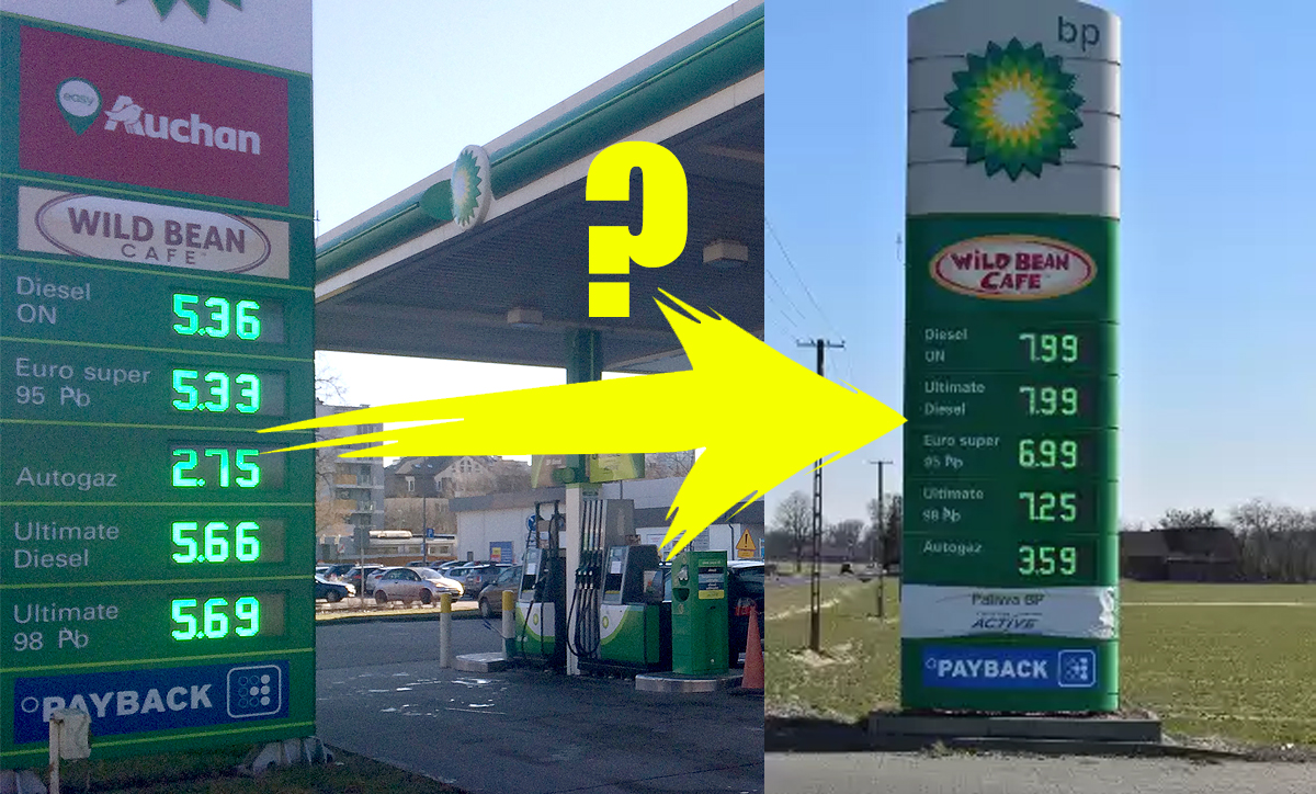 wzrost ceny benzyny wojna w ukrainie z