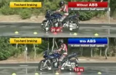 Hamowanie na mokrym - dobrze zle z ABS-em