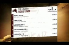 Czwarty etap Rajdu Dakar 2012 - San Juan - Chilecito