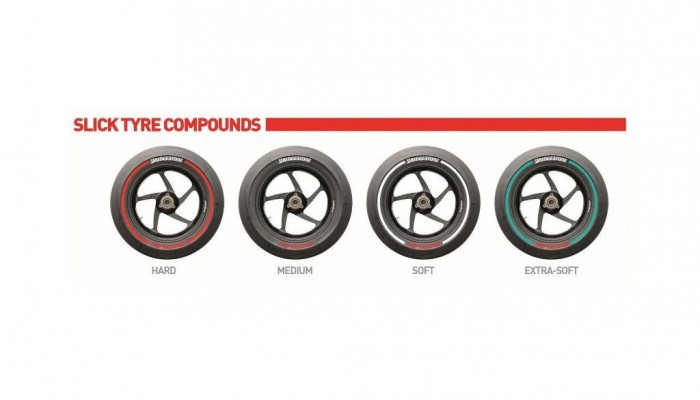 Nowe oznaczenia opon Bridgestone w MotoGP