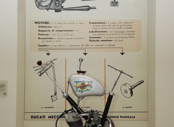 Silnik Ducati M55