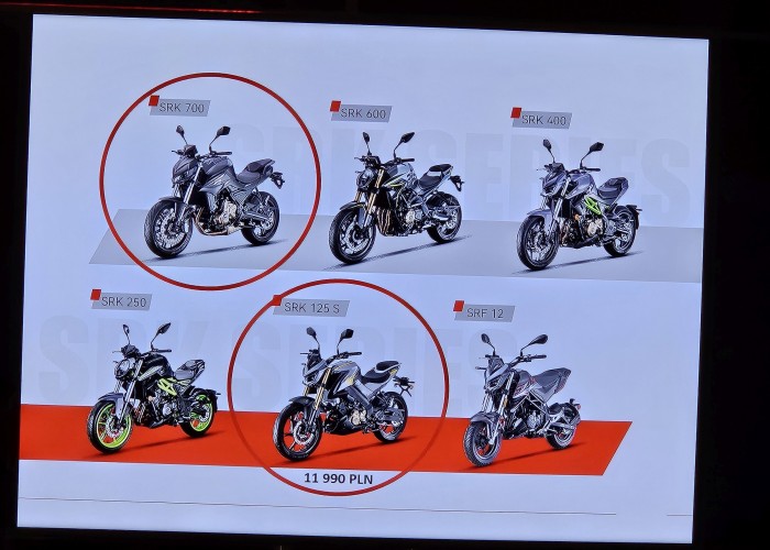 12 QJMotor plansza modele motocykli