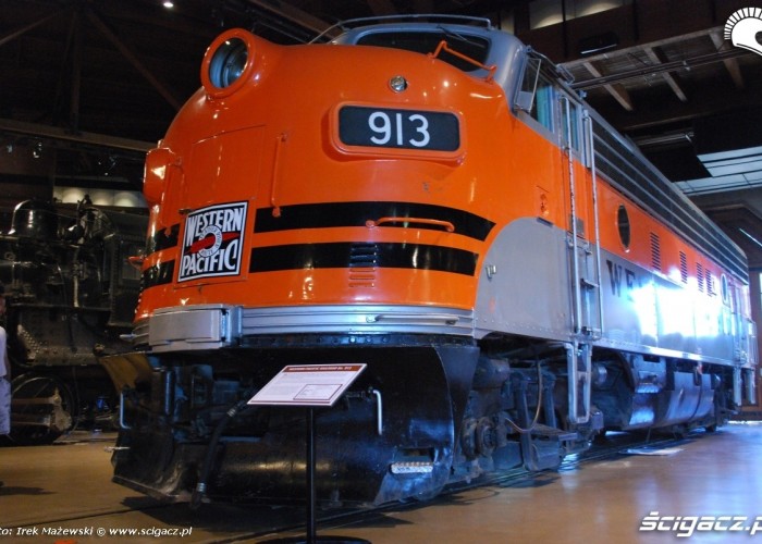 muzeum kolei