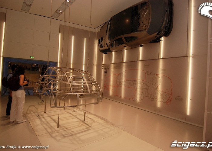 Muzeum BMW rama samochodu