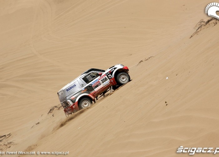 Polskie Mitsubishi Rajd Dakar 2010 opuszcza pustynie