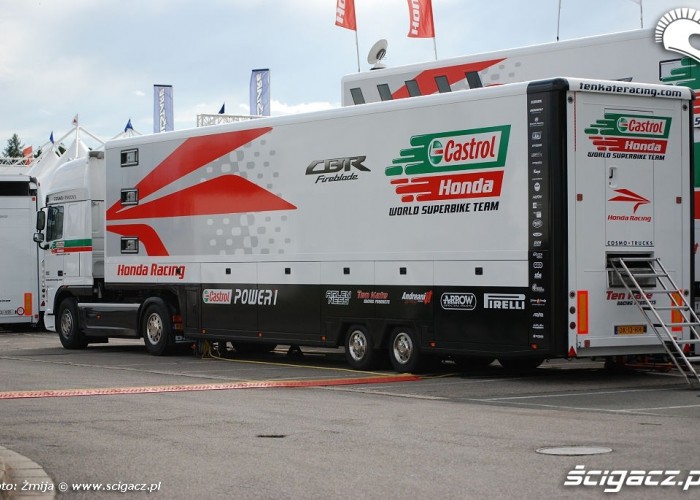 Ciezarowka Castrol Honda Racing Team
