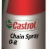 2015 - Chain spray O R P820385 03