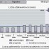 500 000 uzytkownikow - liczba uzytkownikow scigacz pl