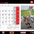 Kalendarz motocyklowy Scigacz pl 2011 zobacz zdjecia - 21 Pazdziernik Supermoto listopad