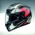 Shoei centra testowe - ARTIFACT TC-1