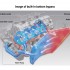 Honda CBR 1000RR R Fireblade SP model 2020 - uklad chlodzenia fireblade 2020
