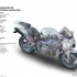 O KTM Husqvarnie autonomicznych samochodach i RC16 rozmawiamy z Hubertem Trunkenpolz - bosch elektronika motocykle