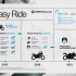 Jak zostac wlascicielem motocykla w kilku szybkich krokach - 3asy Ride infografika