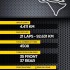 Runda WSBK na MagnyCours okiem Pirelli - Magny Cours Pirelli infografika