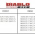 Pirelli Diablo Rosso III oficjalnie - Rozmiary Diablo Rosso III
