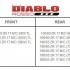 Pirelli Diablo Rosso III oficjalnie zaprezentowane - Pirelli Diablo Rosso III rozmiary