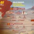 Dakar 2018  znamy szczegoly 40stej edycji rajdu - 40 edycja Rajdu Dakar