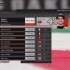 Oliveira wygrywa po ostrej walce na Mugello Mir wskakuje na podium - Dew061lX4AAXN7R 1