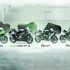 Nowe modele Kawasaki na EICMA 2018 Zieloni szykuja ofensywe - Kawa
