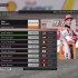 Malezja pod znakiem wielkiego szczescia i pecha w MotoGP - DrIx6KPWoAEOW1y 1