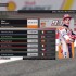 Malezja pod znakiem wielkiego szczescia i pecha w MotoGP - DrIx6 DX4AA dHt 1