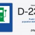 PSPA za wprowadzeniem nowych znakow drogowych dla pojazdow elektrycznych O jakie znaki chodzi  - nowy znak d 23c