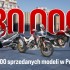 30 000 nowych motocykli i skuterow sprzedanych przez Honde Polska - Honda