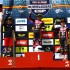 Osmiolatek z Polski zwycieza w wyscigu serii Mistrzostw Hiszpanii  Copa de Espa241a de MiniVelocidad - 07 Copa de Espana de MiniVelocidad 2023