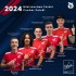 Wojcik Racing Team z mocnym skladem na mistrzostwa Polski - Wojcik Racing Team 2024