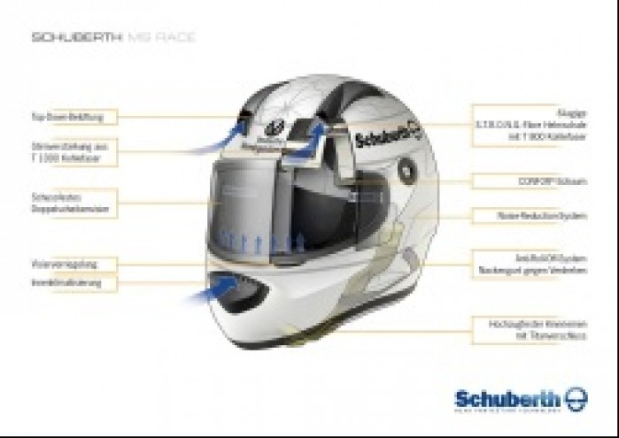 Opis elementow motocyklowego kasku Schumachera