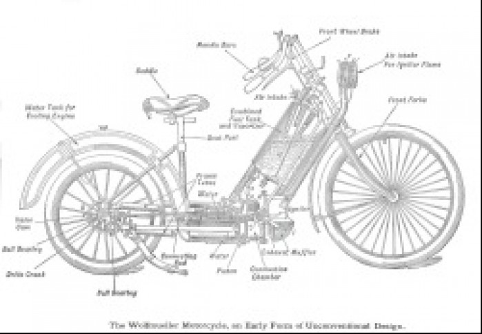 patent 1894 Hildebrand Wolfmuller