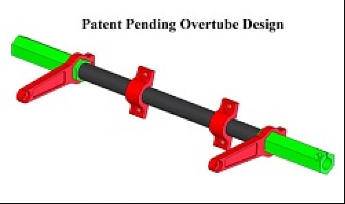 Stabilizator poprzeczny do quada