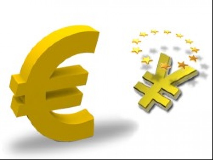 Euro vs Jen