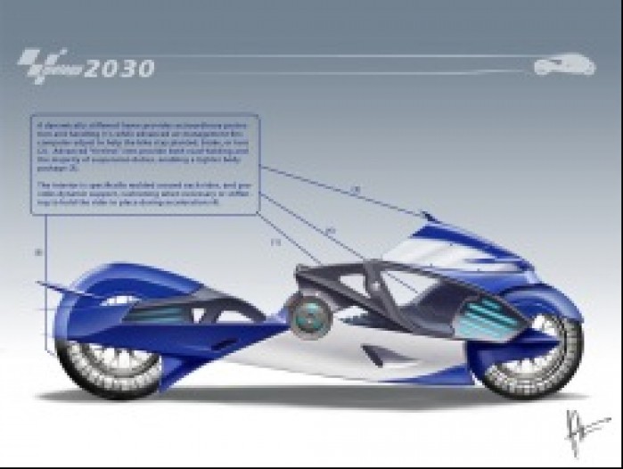 szkielet motocykla MotoGP 2030