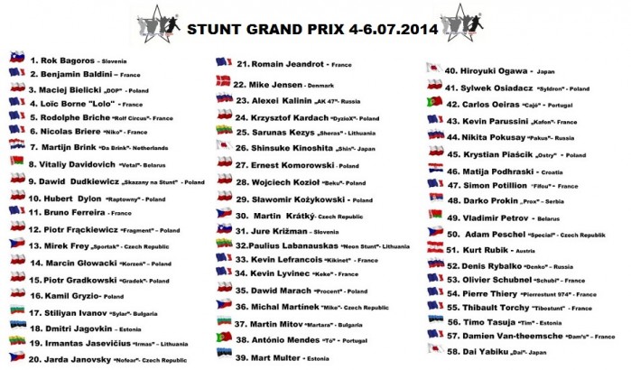 Oficjalna lista startowa Stunt GP 2014