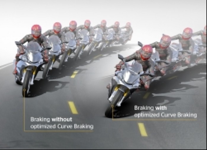 continental optimised curve braking 2015