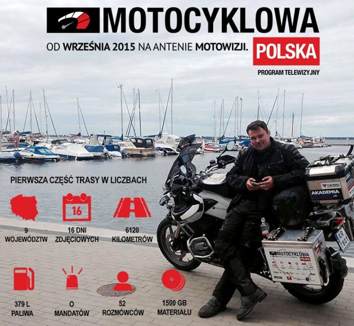 Motocyklow Polska