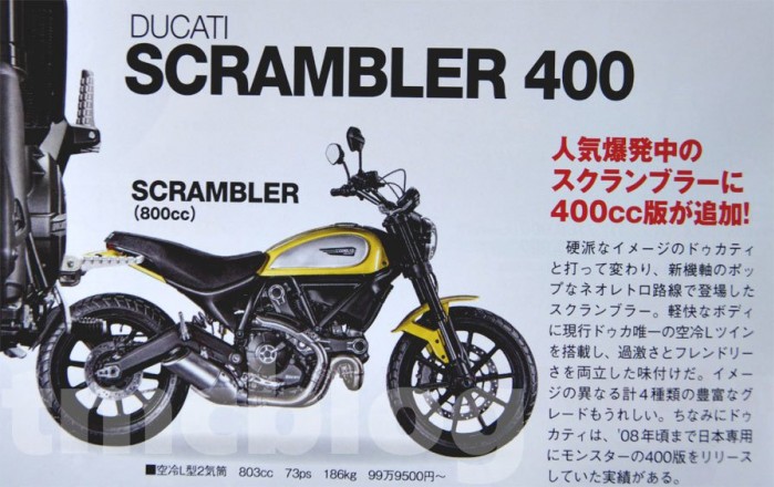 scrambler 400 ducati 2016
