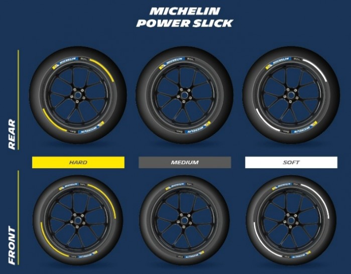Michelin MotoGP oznaczenia opon slick