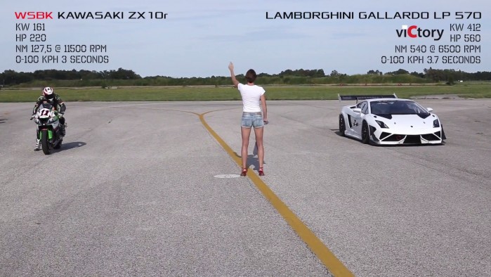 ZX 10R vs Lambo Gallardo