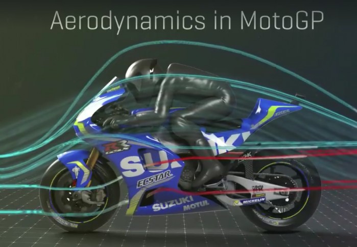 aerodynamika w motogp