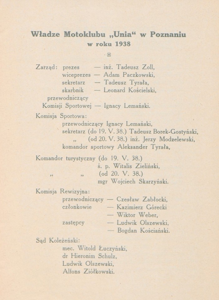 1 blisko setka nazwisk czlonkow klubu Unia w 1938 roku
