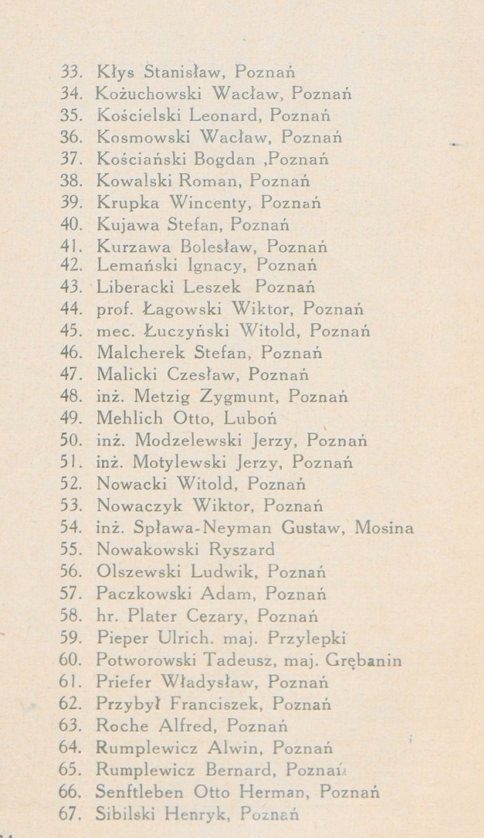 3 blisko setka nazwisk czlonkow klubu Unia w 1938 roku